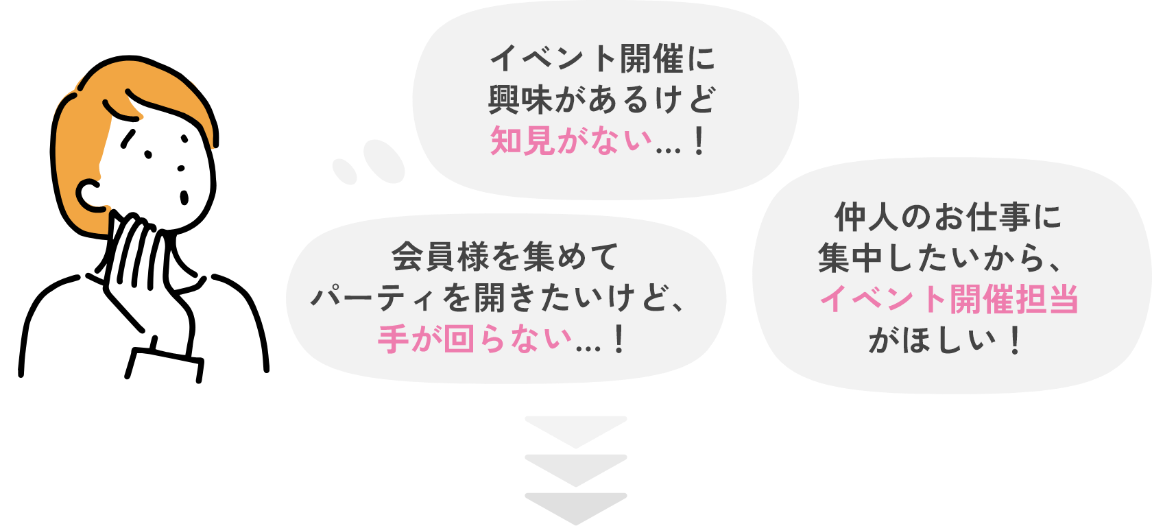 イベント開催に 興味があるけど 知見がない…！会員様を集めて パーティを開きたいけど、 手が回らない…！仲人のお仕事に 集中したいから、 イベント開催担当 がほしい！